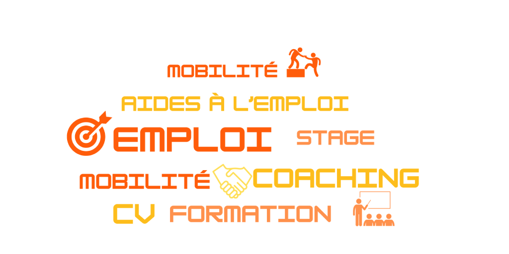 mobilite-emploi-stage-coaching-cv-formation-canva